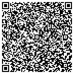 QR code with Mc Conkey Home Improvements contacts