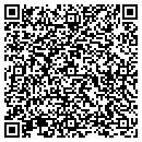 QR code with Macklin Institute contacts