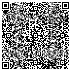 QR code with Agoura Hills Personnel Department contacts