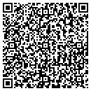 QR code with Custom Strategies contacts