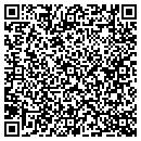QR code with Mike's Upholstery contacts