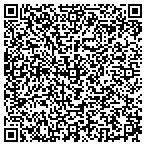 QR code with Phase Forward Dr Richard Chrln contacts