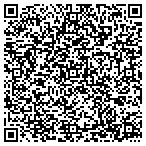 QR code with Integrated Telecom Express Inc contacts