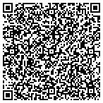 QR code with Land Development Consultants contacts
