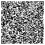 QR code with Richmond Heights Christian School contacts