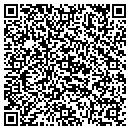 QR code with Mc Millin Farm contacts