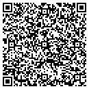QR code with Malin K M Dvm contacts
