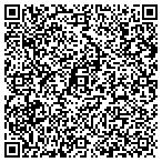 QR code with Expressions Appearance Center contacts