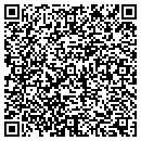 QR code with M Shutters contacts