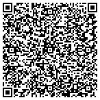 QR code with Snider-Blake Personnel Service contacts