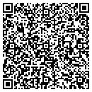 QR code with M & R Eggs contacts