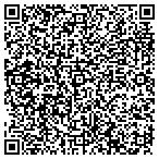 QR code with Duerk Gerald E CLU Fincl Services contacts