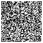 QR code with Summit Academy Community Schl contacts
