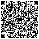 QR code with AON Intrntional Risk MGT Group contacts