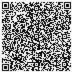 QR code with Powhatan Point Police Department contacts