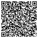 QR code with Servpro contacts