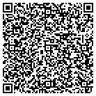 QR code with Mountain Fence Works contacts