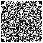 QR code with Vice Versa Translation Service contacts
