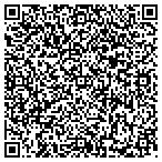 QR code with Summit County Children Services contacts
