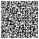 QR code with Sizzors On Mane contacts