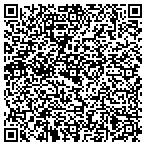QR code with Ridge Tool Distribution Center contacts