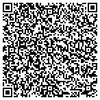 QR code with Potz Real Estate Investment Co contacts