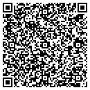 QR code with M Wright contacts