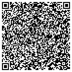 QR code with Corning Police Department contacts