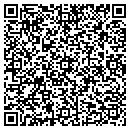 QR code with M R I contacts