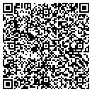 QR code with Mabry Auction Gallery contacts