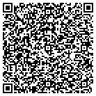 QR code with Mound Engineering & Analysis contacts