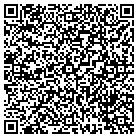 QR code with Millennium Auto Sales & Service contacts