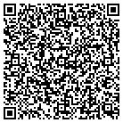 QR code with Mound Builders Dialysis Center contacts