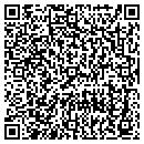 QR code with All Mars contacts