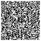 QR code with Retterer Manufacturing Company contacts