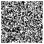 QR code with Nutri System Weight Loss Center contacts