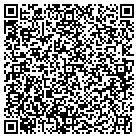 QR code with Mohawk Industries contacts