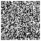 QR code with Marketplace Distributors Inc contacts