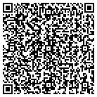 QR code with Austro-Hungarian Importers contacts