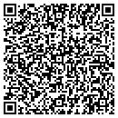 QR code with J's Market contacts