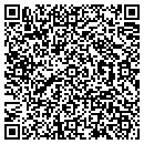 QR code with M R Builders contacts