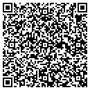 QR code with M R Group contacts