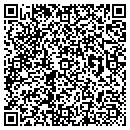 QR code with M E C Energy contacts