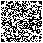 QR code with Linsco Private Ledger Fncl Service contacts