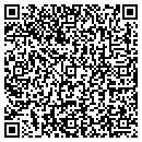 QR code with Best Tree Experts contacts