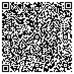 QR code with Master Hong Kong Kim's Center contacts