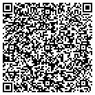 QR code with Mortgage Resource Management contacts