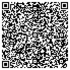 QR code with Momentum Technologies Inc contacts
