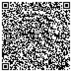 QR code with Educatnal Service Center Portage Cnty contacts