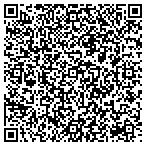 QR code with Interventions Therapy Center contacts